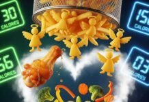 The Best Air Fryers of 2025: Crispy Food Without the Guilt Guilt-free air-fried angels, escaping wing, and heart-shaped healthy veggies.